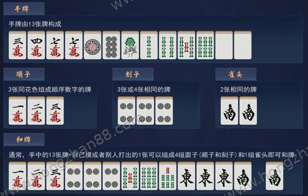 和牌型说明：面子与雀头